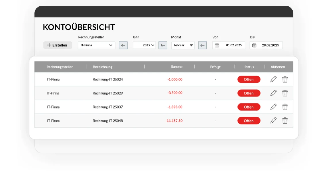 Vertragsbedingungen
